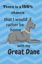 There is a 100% chance that I would rather be home with my Great Dane