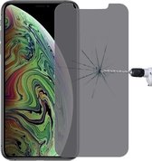 0,4 mm 9H oppervlaktehardheid 180 graden privacy Anti-glare schermbeschermer voor iPhone XS Max