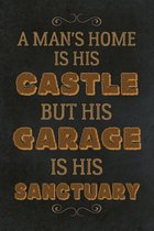 Wandbord - A Man's Home Is His Castle