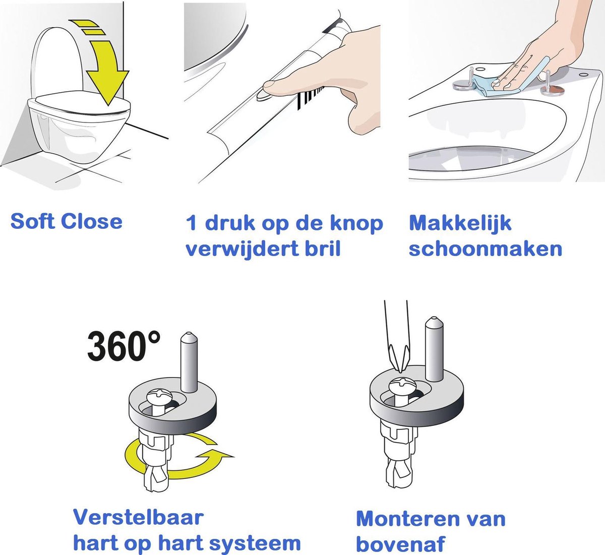 WC bril met verkleiner - Toiletbril zitverkleiner - Wit - Kinder WC... |  bol.com