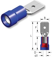 Tirex - Vlakstekker PVC Easy Entry 1,5 ~ 2,5mm² Tab=2,8x0,5mm 25st.