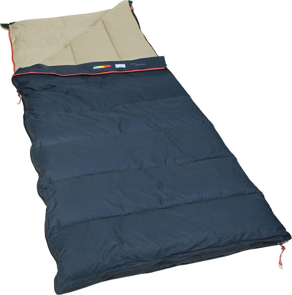 Polydaun allround slaapzak Stormvogel - 85x210 cm - navy