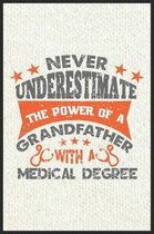 Never underestimate the power of a grandfather with a medical degree: Patient diary for doctors