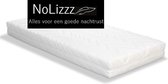 1-Persoons matras - Polyether SG25 - 14 cm dik  - Fabrieksprijs - 80x200/14