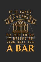 If It Takes 3 Years To Get There It Better Be One Hell Of A Bar