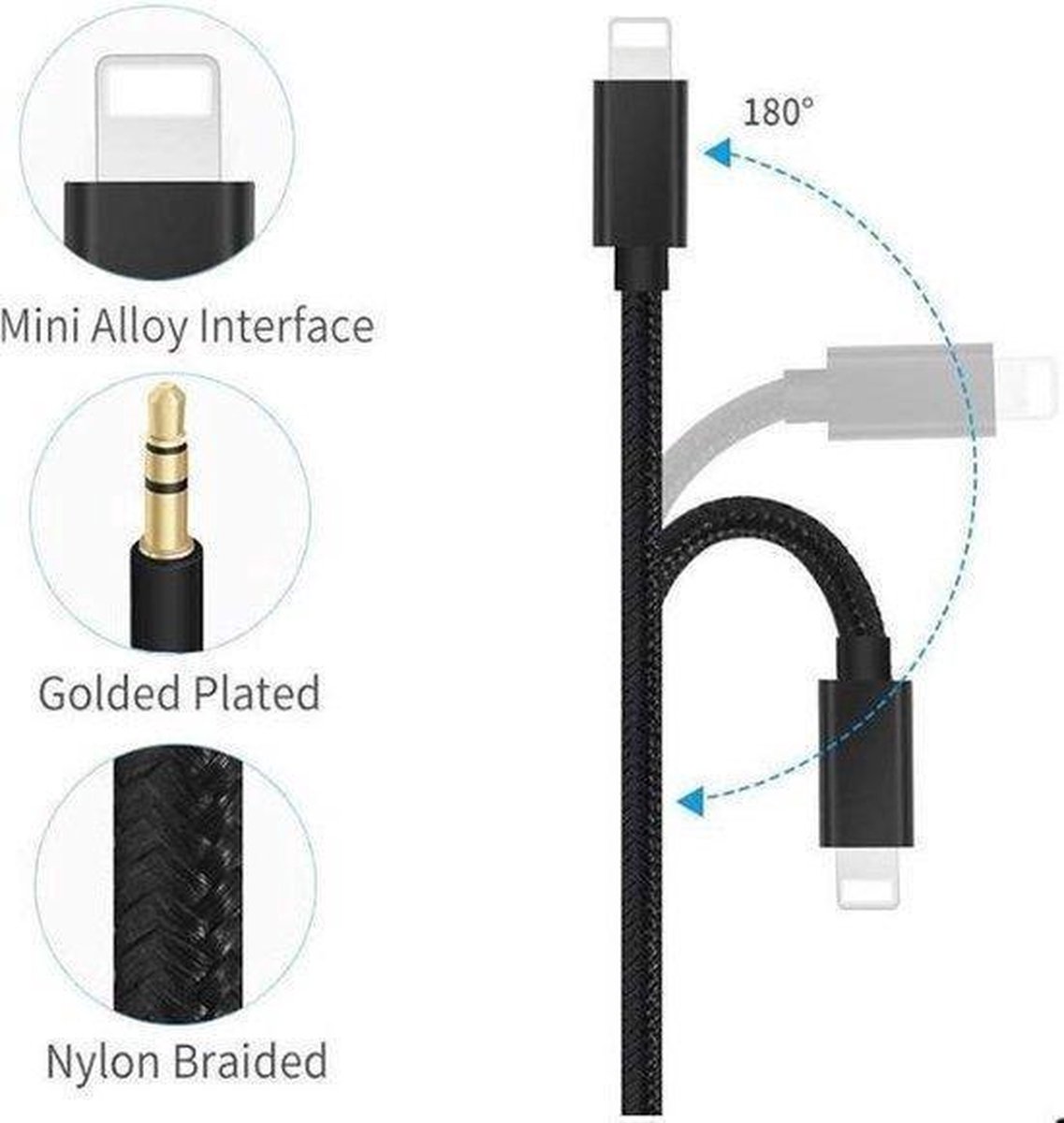 JSAUX USB C naar 3,5 mm jackkabel 0,5 m, adapter USB C naar 3