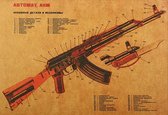 Vintage AK-47 Poster - Iconisch Wapen Ontleed