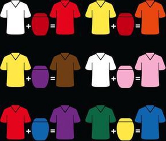 Illustratie die kleurcombinaties toont: witte t-shirt + bruine verf = rode t-shirt; gele t-shirt + paarse verf = bruine t-shirt.
