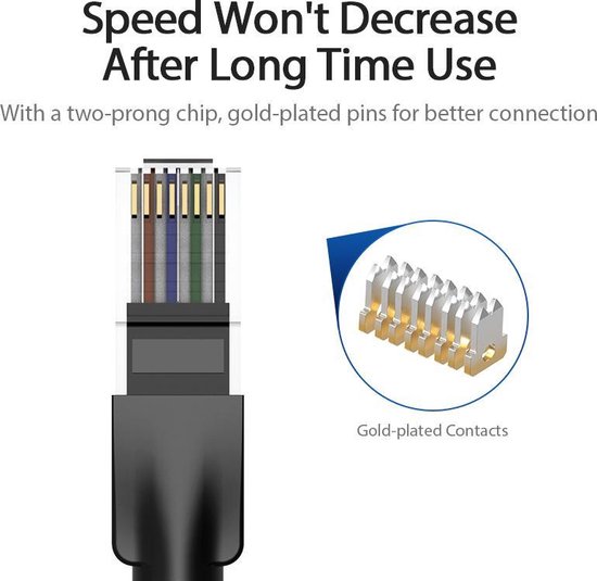 VENTION CAT6 Netwerkkabel Lan Kabel UTP RJ45 CAT 6 Ethernet-Kabel
