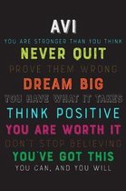 Avi You Are Stronger Than You Think Never Quit Prove Them Wrong Dream Big You Have What It Takes Think Positive You Are Worth It Dont Stop Believing Y