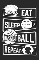 Eat Sleep Basketball Repeat: Graph Paper 5x5 Notebook for People who like Humor Sarcasm