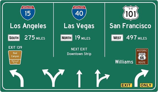 Signs-USA Verkeersbord - Los Angeles + Las Vegas + San Francisco - Wandbord - Dibond - 120x70 cm