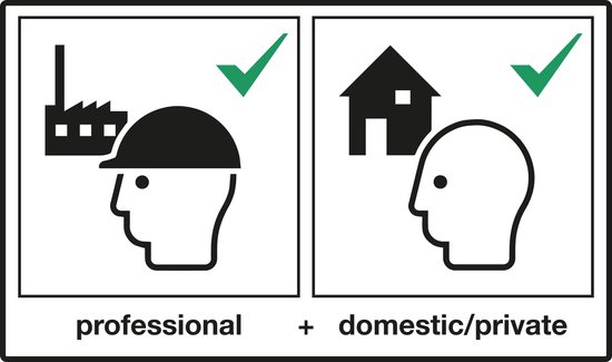 Pictogrammen tonen een helm met fabriek en een huis met hoofd, met vinkjes. Tekst: 'professioneel + domestic/private'.