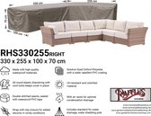 Loungesethoes Hoekbank RHS330255 - Rechts - 255 x 330 x 70 cm - Grijs