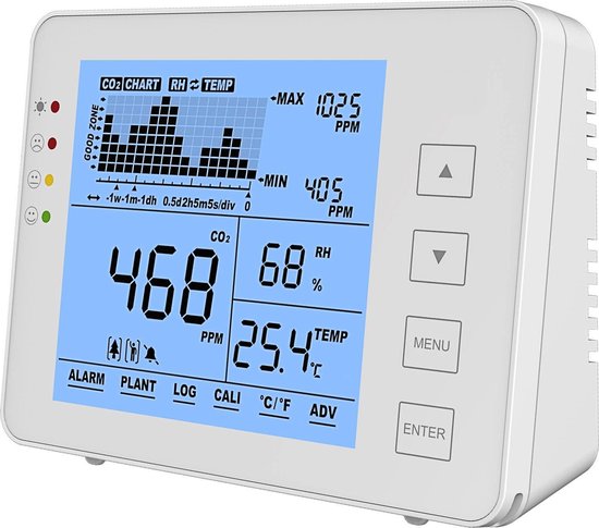 Oorzaak Italiaans apotheker Xorizon® CO2 meter Professioneel - Luchtkwaliteitsmeter - Met ventilatie  alarm - CO2... | bol.com