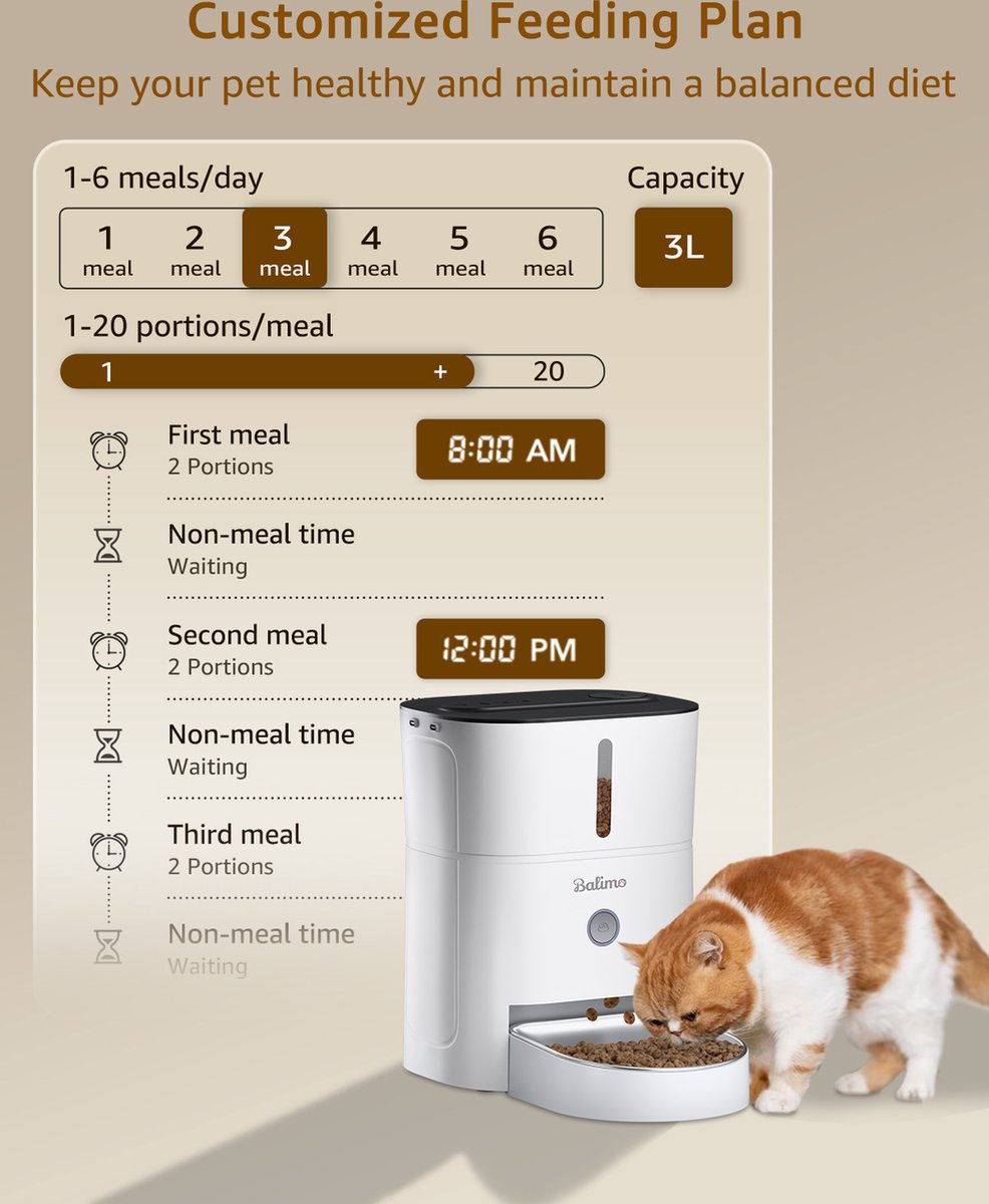 Afbeelding 2 van Balimo Voerautomaat - Automatische voerbak voor Katten en Honden - 3L - Voerdispenser