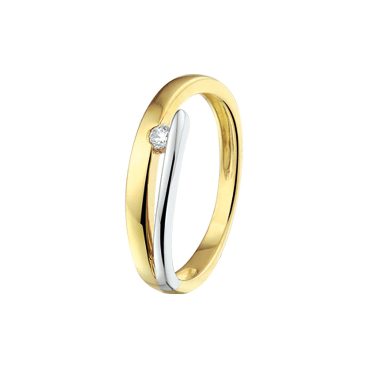 Ring Zirkonia