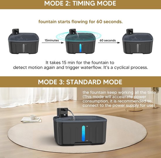 Kittyspout Drinkfontein voor Honden Draadloos, 8L Grote Hondenfontein met Bewegingsdetector, Honden Drinkfontein Draadloos met Oplaadbare Batterij 5000mAh, met Stille Pomp en Actieve Koolstoffilter