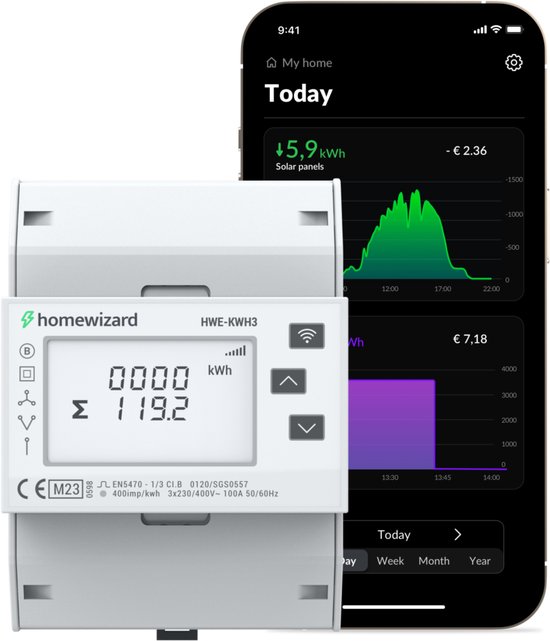 HomeWizard kWh meter 3-fase