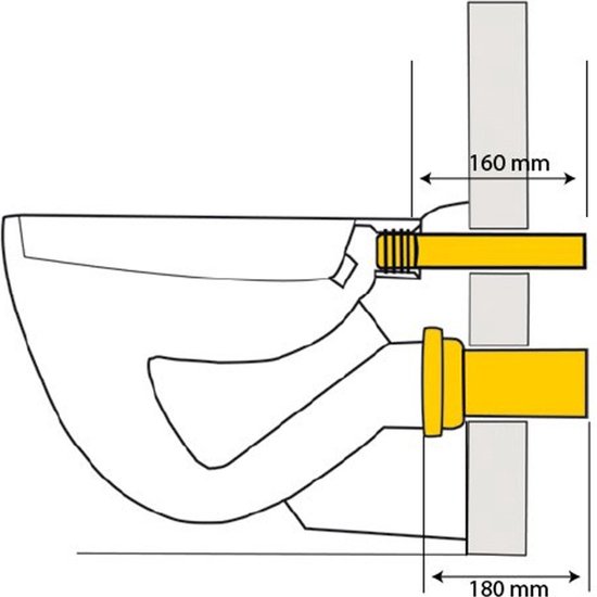 Schematische tekening van een toilet met aansluitingen en afmetingen van 160 mm en 180 mm.