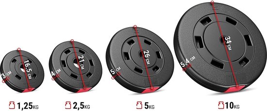 Verschillende maten zwarte halterschijven: 1,25kg, 2,5kg, 5kg en 10kg met rode markeringen.