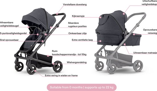 Mutsy Nexo Plus 3 in 1 Kinderwagen - REISWIEG en ZITJE INBEGREPEN - Lichtgewicht Frame - North Black van Mutsy — afbeelding 3