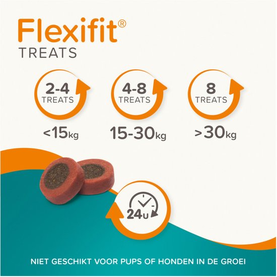 Beaphar Flexifit® Treats 150g