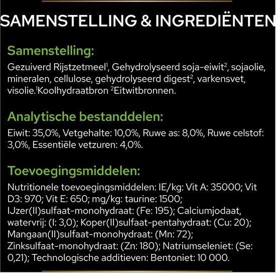 Samenstelling, analytische bestanddelen en toevoegingsmiddelen van kattenvoer.