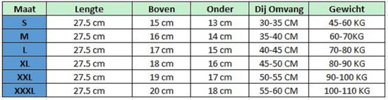 Maattabel met kolommen: Maat, Lengte, Boven, Onder, Dij Omvang, Gewicht.