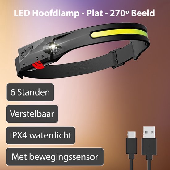 Koplamp LED Oplaadbaar IPX4 Waterdicht met 2 XPE Lichten 6 Modes Smart Motion Sensing 650 Lumen Superbright voor Kids en Volwassenen Outdoor Vissen /Joggen/Camping/Wandelen