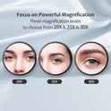 Drie vergrotingniveaus: 20x, 25x en 30x, met close-ups van gezichten.