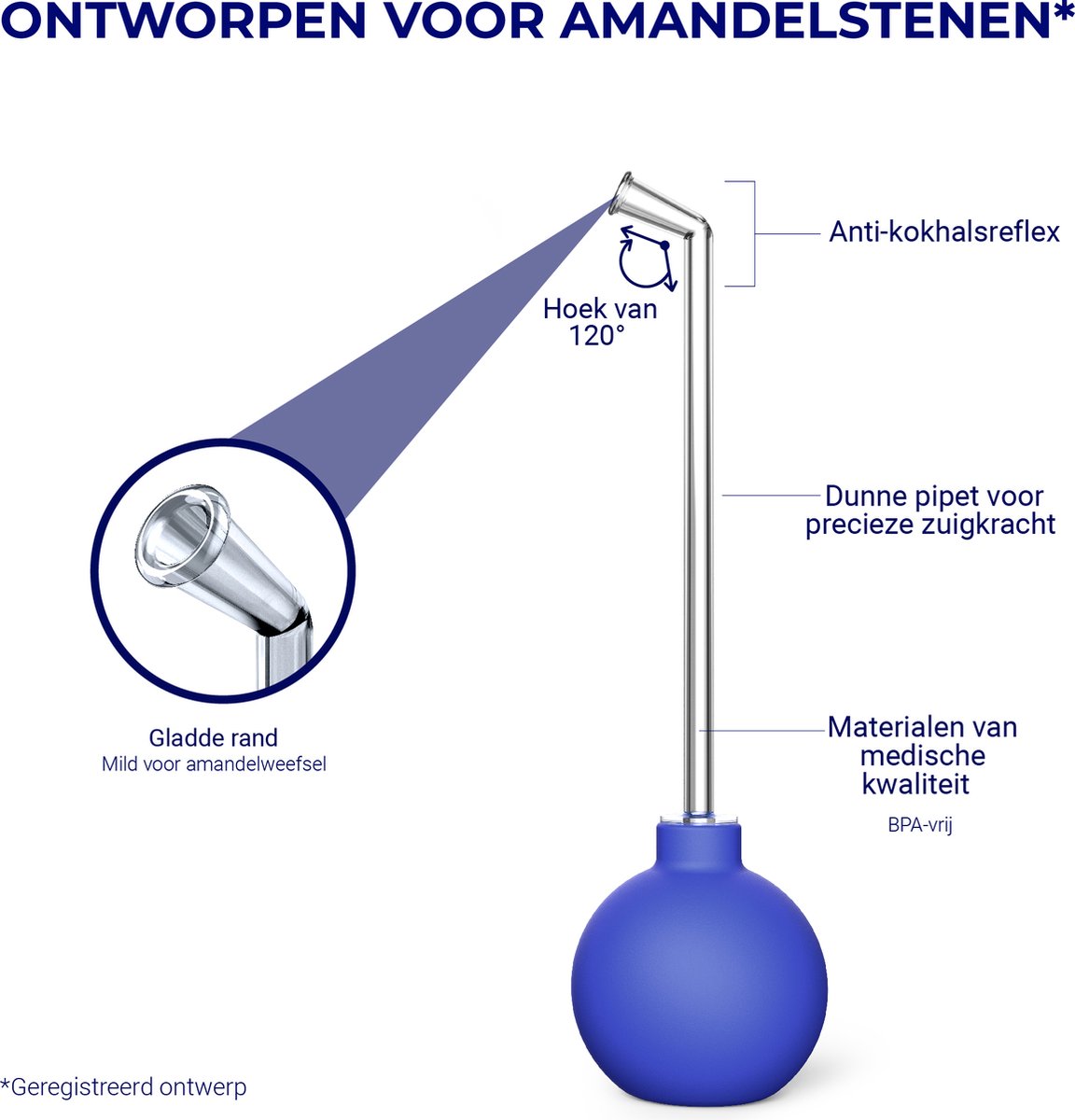 Oravix Amandelsteen Verwijderaar - Tonsil Stone Remover - Amandelsteen Zuiger met Medische Kwaliteit Pipet – Eenvoudig in Gebruik – Inclusief Gedetailleerde Gebruikershandleiding