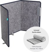 Sinji Elektrische Kachel – Infrarood Verwarmingspaneel – Heater – Opvouwbaar & Verplaatsbaar – Incl. Deken – 195W – Blauw