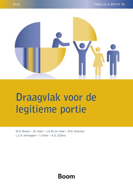 NILG - Familie en recht 30 - Draagvlak voor de legitieme por ... - cover