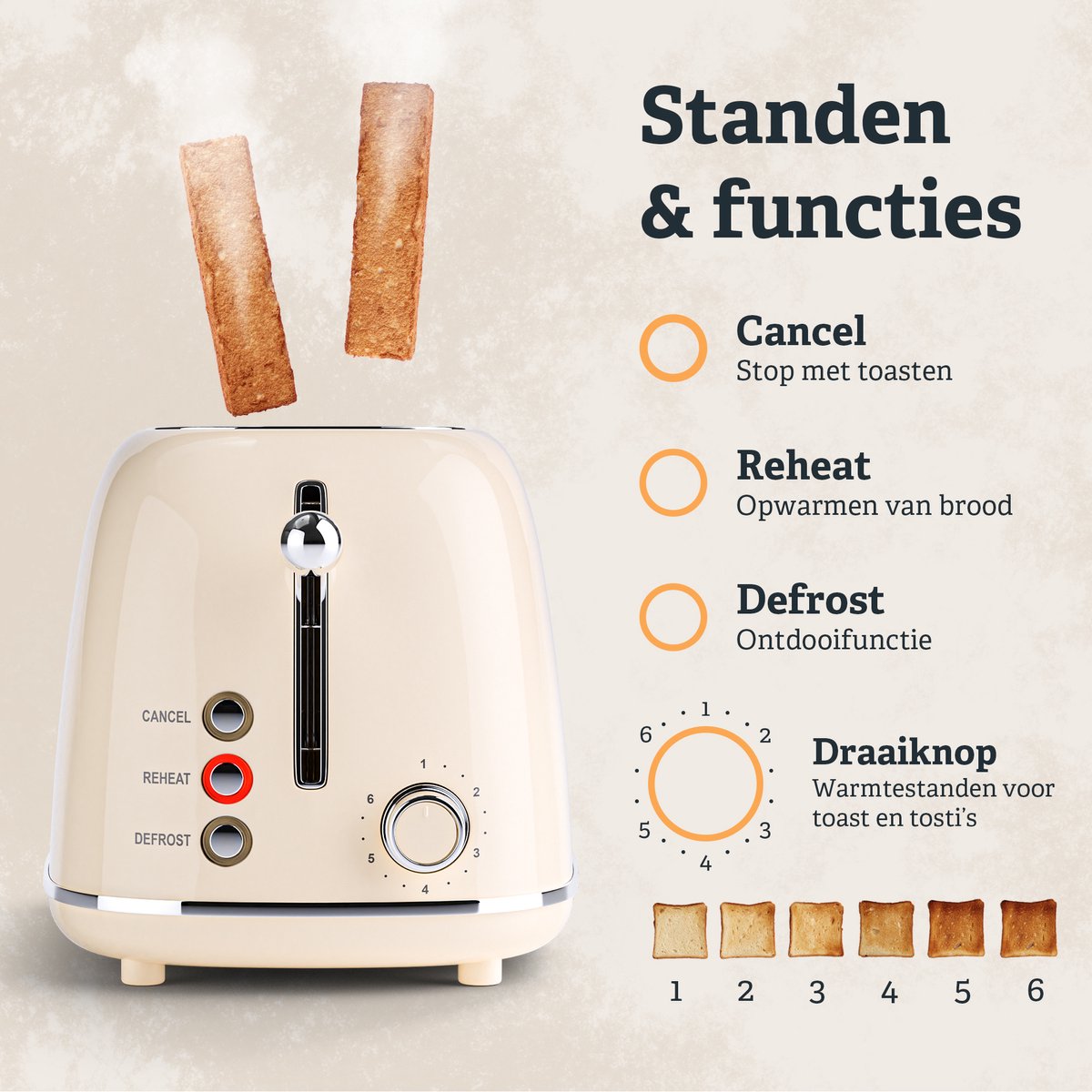 KitchenBrothers Retro Broodrooster - 6 Warmteniveaus - 4 Extra Brede Sleuven 1630w Reheat En Ontdooi Functie Zwart