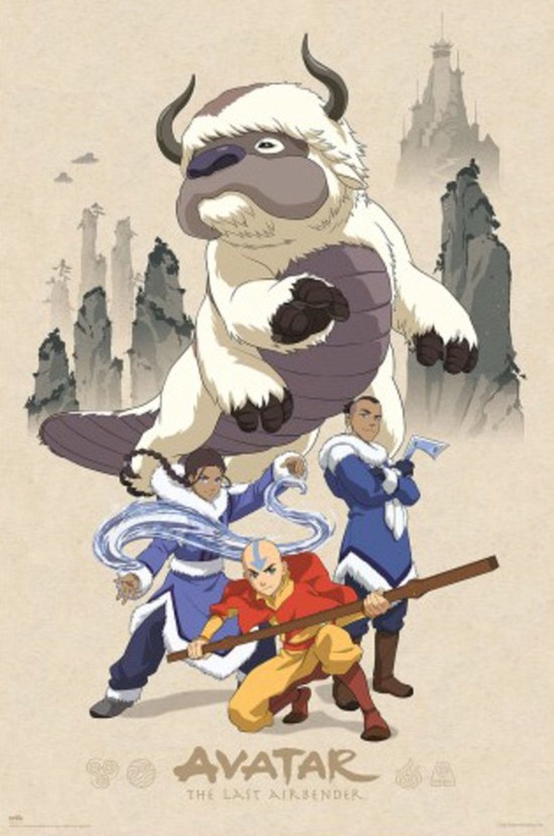 Grupo Erik Poster Avatar - The Last Airbender 61x91,5cm Divers