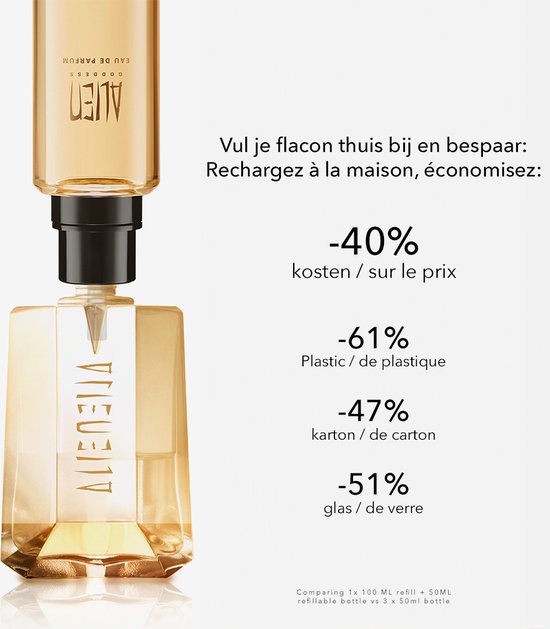 Mugler Alien Goddess Eau de Parfum - Bloemig & Amberachtig Parfum