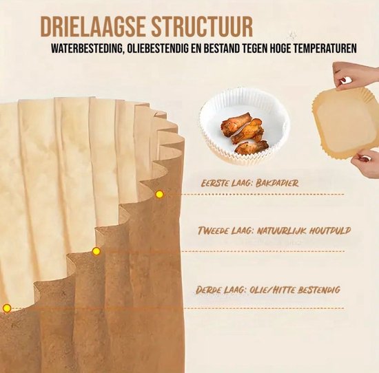 Airfryer bakpapier- Vierkant - 50 stuks- BPA Vrij-Geschikt voor airfryer XL &XXL