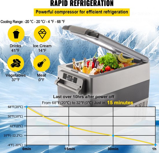 BBV Auto Koelbox - Koelbox 12V - Koelbox Elektrisch - Autokoelkast - Auto Koelbox 12V - 22 Liter - Tot 48 Blikjes - Met App en Cup Holders van BBV — afbeelding 3
