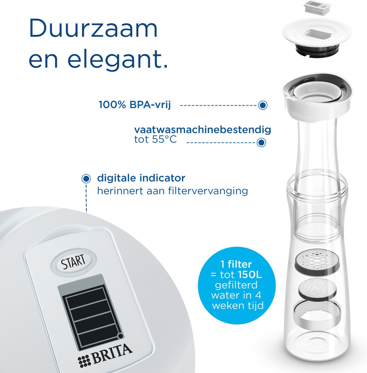 BRITA Waterfilterkaraf Graphite
