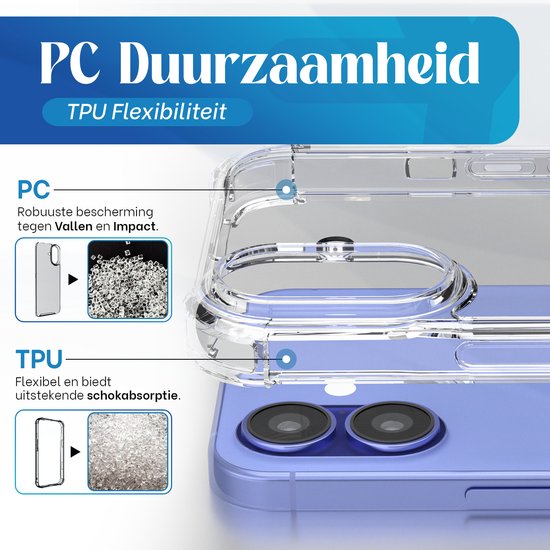 Une coque de téléphone transparente montre les matériaux PC et TPU, avec le téléphone à l'intérieur.