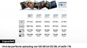 Overzicht van de opslagcapaciteiten van Samsung EVO Plus SD-kaarten, met data over 4K- en FHD-opnametijd en foto's.
