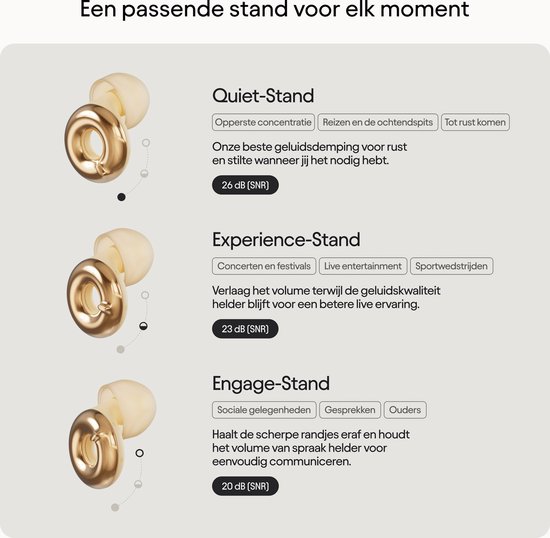 Gouden Loop Switch oordopjes met beige siliconen tips, getoond in drie standen voor geluidsdemping.