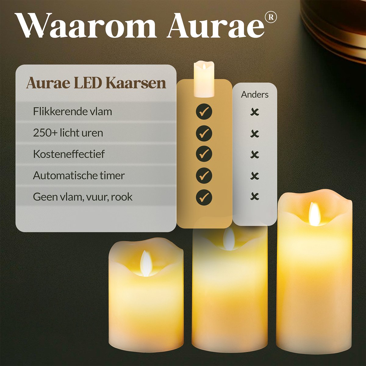 Aurae Led Kaarsen met Bewegende Vlam - 3x - Echte Wax - Afstandsbediening - 250+ Branduren - op Batterijen - Flikkerende Vlam - Timer - Kerst Kaarsen — cadeau in Wonen & Interieur - foto 5