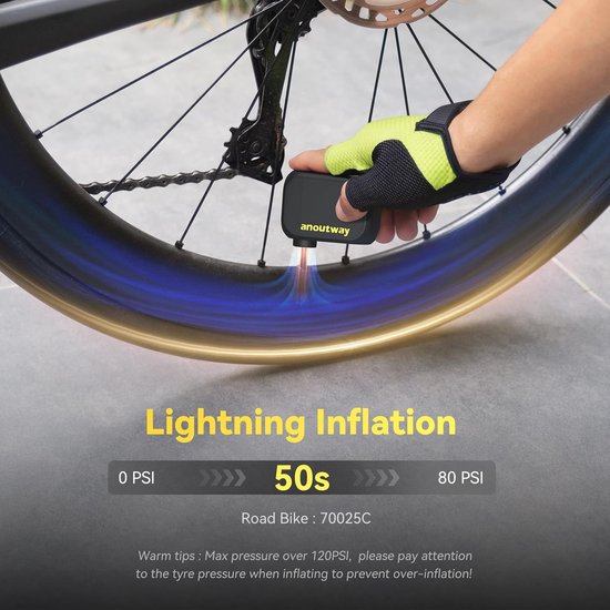 ETENWOLF S0 Mini fietspomp, 10,3 BAR bandenpomp draagbare