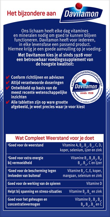 Achterkant Davitamon Compleet Weerstand verpakking met informatie over de voordelen: weerstand, energie, spieren, geheugen, concentratie. Met kwaliteitszegel.