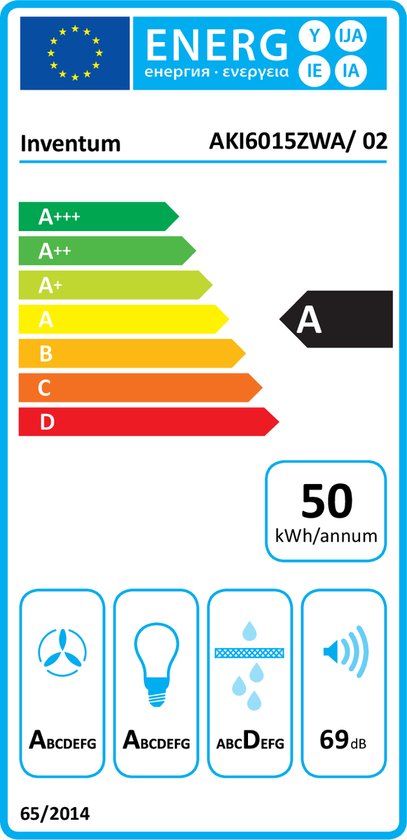 Energie-etiket voor afzuigkap: Energieklasse A, 50 kWh/annum, ventilatie efficiëntie A, licht efficiëntie A, vetfilter efficiëntie D, geluid 69 dB.