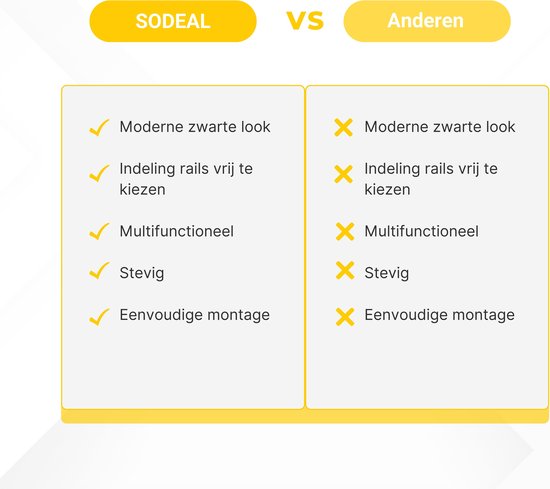 Vergelijkingstabel met vinkjes en kruisjes die de voordelen van SODEAL benadrukken.