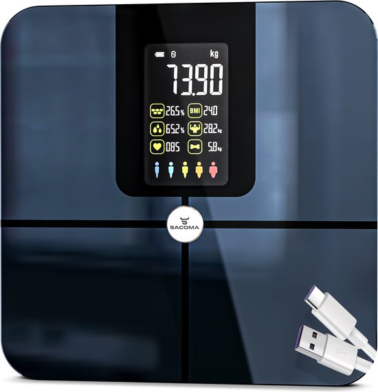 leuke gadgets voor vrouwen