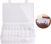 Opbergbox pour fil à coudre – Boîte de rangement pour Fils à coudre de machine à coudre – Fil à coudre – Kit de couture – Panier à coudre DIY – Ranger Accessoires de vêtements pour bébé – Organiseur de fournitures de couture – Panier à couture DIY